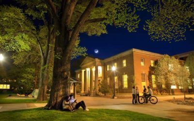 Overview of Federal Direct Student Loans